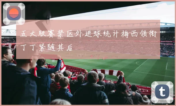 五大联赛禁区外进球统计梅西领衔丁丁紧随其后
